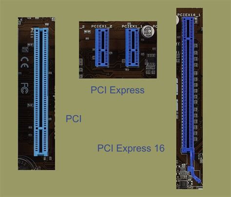 pci and pci express slots|PCI Express .